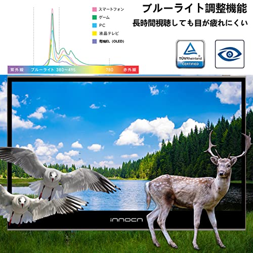 組み立て＆解説】有機EL採用の高画質モバイルモニター「INNOCN 15A1F